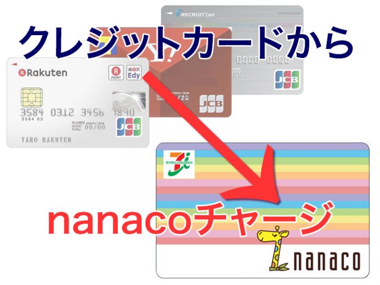 【自動車税】クレジットカードとnanacoでポイント貰おう ASOBiing