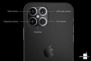 トリプルカメラ LiDAR スキャナ［2020 新型 iPhone 12］