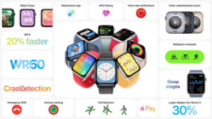もっとも安い値段 SE［2022 新型 Apple Watch］